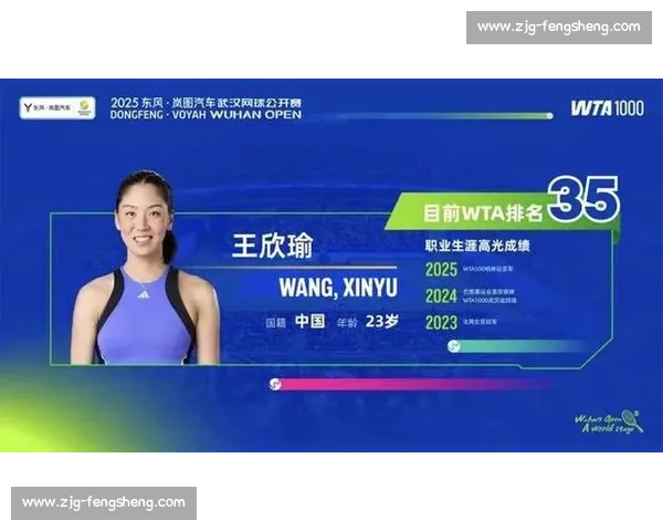 成都巅峰对决锁定!2025 青少年网坛年终决赛女单名单出炉